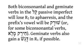 Both biconsonantal and geminate
verbs in the ‫ "ל‬passive imperfect
will lose R2 to aphaeresis, and the
prefix’s vowel will be ‫( שׁוּ8ק‬or,
for some biconsonantal verbs,
‫ .)חִי8קמָלֵא‬Geminate verbs also
gain a ‫ דָּגֵשׁ‬in R1 if possible.
                                      32
 