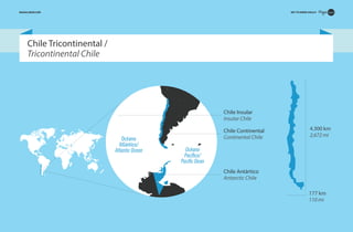 GET TO KNOW CHILE 0

MAGIALIQUID.COM

Chile Tricontinental /
Tricontinental Chile

Chile Insular
Insular Chile

Océano
Atlántico/
Atlantic Ocean

Chile Continental
Continental Chile

4.300 km
2,672 mi

Océano
Pacífico/
Pacific Oean
Chile Antártico
Antarctic Chile
177 km
110 mi

 