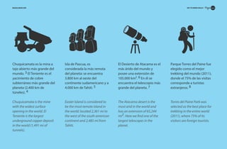 GET TO KNOW CHILE 0

MAGIALIQUID.COM

Chuquicamata es la mina a
tajo abierto más grande del
mundo. 3 El Teniente es el
yacimiento de cobre
subterráneo más grande del
planeta (2.400 km de
túneles). 4

Isla de Pascua, es
considerada la más remota
del planeta: se encuentra
3.800 km al oeste del
continente sudamericano y a
4.000 km de Tahiti. 5

El Desierto de Atacama es el
más árido del mundo y
posee una extensión de
105.000 km². 6 En él se
encuentra el telescopio más
grande del planeta. 7

Parque Torres del Paine fue
elegido como el mejor
trekking del mundo (2011),
donde el 75% de las visitas
corresponde a turistas
extranjeros. 8

Chuquicamata is the mine
with the widest surface
opening in the world. El
Teniente is the largest
underground copper deposit
in the world (1,491 mi of
tunnels).

Easter Island is considered to
be the most remote island in
the world: located 2,361 mi to
the west of the south american
continent and 2,485 mi from
Tahiti.

The Atacama desert is the
most arid in the world and
has an extension of 65,244
mi2. Here we ﬁnd one of the
largest telescopes in the
planet.

Torres del Paine Park was
selected as the best place for
trekking in the entire world
(2011), where 75% of its
visitors are foreign tourists.

 