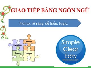 GIAO TIẾP BẰNG NGÔN NGỮ
Nói to, rõ ràng, dễ hiểu, logic.
 
