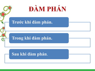 ĐÀM PHÁN
Trước khi đàm phán.
Trong khi đàm phán.
Sau khi đàm phán.
 