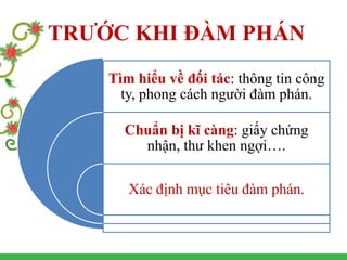 TRƯỚC KHI ĐÀM PHÁN
Tìm hiểu về đối tác: thông tin công
ty, phong cách người đàm phán.
Chuẩn bị kĩ càng: giấy chứng
nhận, thư khen ngợi….
Xác định mục tiêu đàm phán.
 