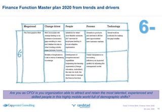 Finance Function Master plan 2020 from trends and drivers  26 June, 2009 Are you as CFO/ is you organization able to attract and retain the most talented, experienced and skilled people in this highly mobile world full of demographic shifts?  Good To Know More; Finance Vision 2020 