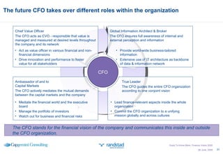 The future CFO takes over different roles within the organization 26 June, 2009 Global Information Architect & Broker The CFO ensures full awareness of internal and external perception and information Chief Value Officer The CFO acts as CVO - responsible that value is managed and measured at desired levels throughout the company and its network True Leader The CFO guides the entire CFO organization  according to one conjoint vision Ambassador of and to  Capital Markets The CFO actively mediates the mutual demands between the capital markets and the company Lead finance-relevant aspects inside the whole organization  Commit the CFO organization to a unifying mission globally and across cultures Mediate the financial world and the executive  board Manage the portfolio of investors Watch out for business and financial risks Act as value officer in various financial and non-financial dimensions Drive innovation and performance to foster  value for all stakeholders Provide world-wide business-tailored information Extensive use of IT architecture as backbone of data & information network CFO The CFO stands for the financial vision of the company and communicates this inside and outside the CFO organization. Good To Know More; Finance Vision 2020 
