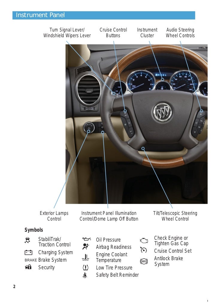 buick enclave constant disk map read error buick enclave constant disk map read error