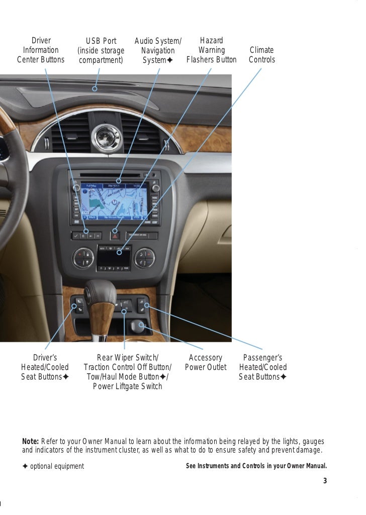 Getting To Know Your 2012 Buick Enclave