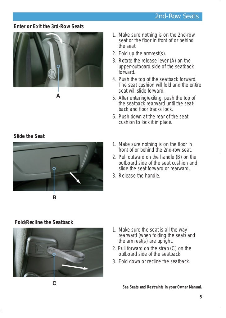 Getting To Know Your 2012 Buick Enclave