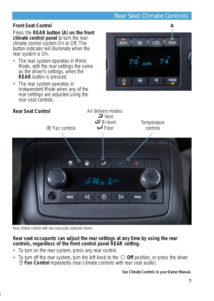 Getting To Know Your 2012 Buick Enclave