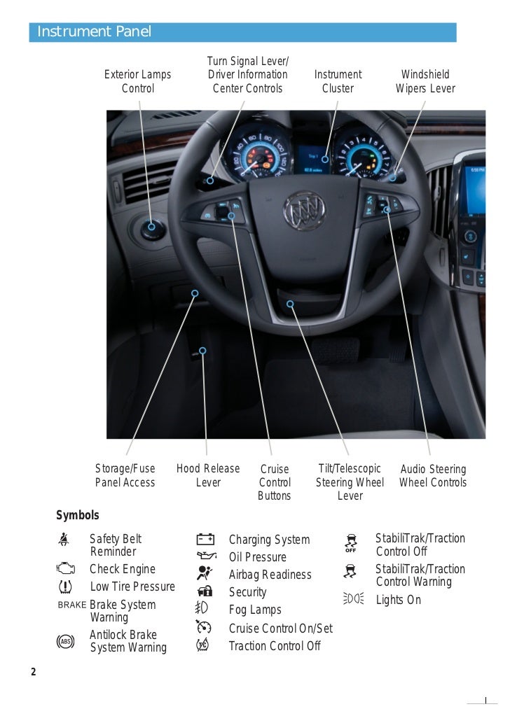 Getting To Know Your 2012 Buick Lacrosse