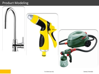 3D Modeling & Animation