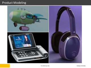 3D Modeling & Animation