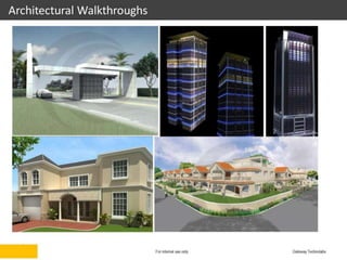 3D Modeling & Animation