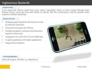 3D Modeling & Animation