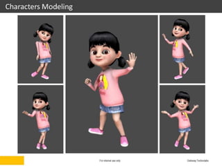 3D Modeling & Animation