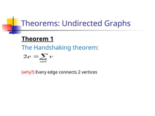 Theorems: Undirected Graphs
Theorem 1
The Handshaking theorem:
(why?) Every edge connects 2 vertices



V
v
v
e
2
 