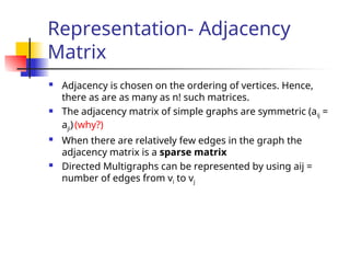 Representation- Adjacency
Matrix
 Adjacency is chosen on the ordering of vertices. Hence,
there as are as many as n! such matrices.
 The adjacency matrix of simple graphs are symmetric (aij =
aji) (why?)
 When there are relatively few edges in the graph the
adjacency matrix is a sparse matrix
 Directed Multigraphs can be represented by using aij =
number of edges from vi to vj
 