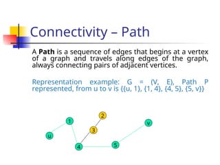 Connectivity – Path
A Path is a sequence of edges that begins at a vertex
of a graph and travels along edges of the graph,
always connecting pairs of adjacent vertices.
Representation example: G = (V, E), Path P
represented, from u to v is {{u, 1}, {1, 4}, {4, 5}, {5, v}}
1
u
3
4 5
2
v
 
