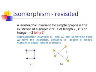 Isomorphism - revisited
A isomorphic invariant for simple graphs is the
existence of a simple circuit of length k , k is an
integer > 2 (why ?)
Representation example: G1 and G2 are isomorphic since
we have the invariants, similarity in degree of nodes,
number of edges, length of circuits
G1 G2
 