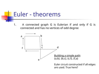 Euler - theorems
1. A connected graph G is Eulerian if and only if G is
connected and has no vertices of odd degree
a b
c d
e
f
Building a simple path:
{a,b}, {b,c}, {c,f}, {f,a}
Euler circuit constructed if all edges
are used. True here?
 