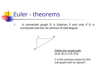 Euler - theorems
1. A connected graph G is Eulerian if and only if G is
connected and has no vertices of odd degree
c d
e
Delete the simple path:
{a,b}, {b,c}, {c,f}, {f,a}
C is the common vertex for this
sub-graph with its “parent”.
 
