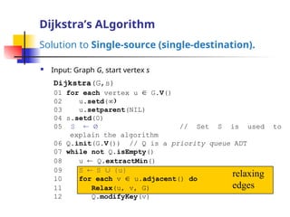 Dijkstra’s ALgorithm
Solution to Single-source (single-destination).
 Input: Graph G, start vertex s
relaxing
edges
Dijkstra(G,s)
01 for each vertex u  G.V()
02 u.setd(
03 u.setparent(NIL)
04 s.setd(0)
05 S // Set S is used to
explain the algorithm
06 Q.init(G.V()) // Q is a priority queue ADT
07 while not Q.isEmpty()
08 u  Q.extractMin()
09 S S {u}
10 for each v  u.adjacent() do
11 Relax(u, v, G)
12 Q.modifyKey(v)
 