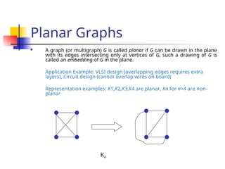 Planar Graphs
 A graph (or multigraph) G is called planar if G can be drawn in the plane
with its edges intersecting only at vertices of G, such a drawing of G is
called an embedding of G in the plane.
Application Example: VLSI design (overlapping edges requires extra
layers), Circuit design (cannot overlap wires on board)
Representation examples: K1,K2,K3,K4 are planar, Kn for n>4 are non-
planar
K4
 