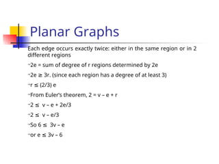 Planar Graphs
Each edge occurs exactly twice: either in the same region or in 2
different regions
2e = sum of degree of r regions determined by 2e
2e 3r. (since each region has a degree of at least 3)
≥
r (2/3) e
≤
From Euler’s theorem, 2 = v – e + r
2 v – e + 2e/3
≤
2 v – e/3
≤
So 6 3v – e
≤
or e 3v – 6
≤
 