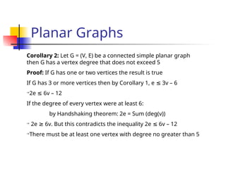 Planar Graphs
Corollary 2: Let G = (V, E) be a connected simple planar graph
then G has a vertex degree that does not exceed 5
Proof: If G has one or two vertices the result is true
If G has 3 or more vertices then by Corollary 1, e 3v – 6
≤
2e 6v – 12
≤
If the degree of every vertex were at least 6:
by Handshaking theorem: 2e = Sum (deg(v))
 2e 6v. But this contradicts the inequality 2e 6v – 12
≥ ≤
There must be at least one vertex with degree no greater than 5
 