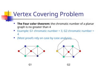 Vertex Covering Problem
 The Four color theorem: the chromatic number of a planar
graph is no greater than 4
 Example: G1 chromatic number = 3, G2 chromatic number =
4
 (Most proofs rely on case by case analysis).
G1 G2
 
