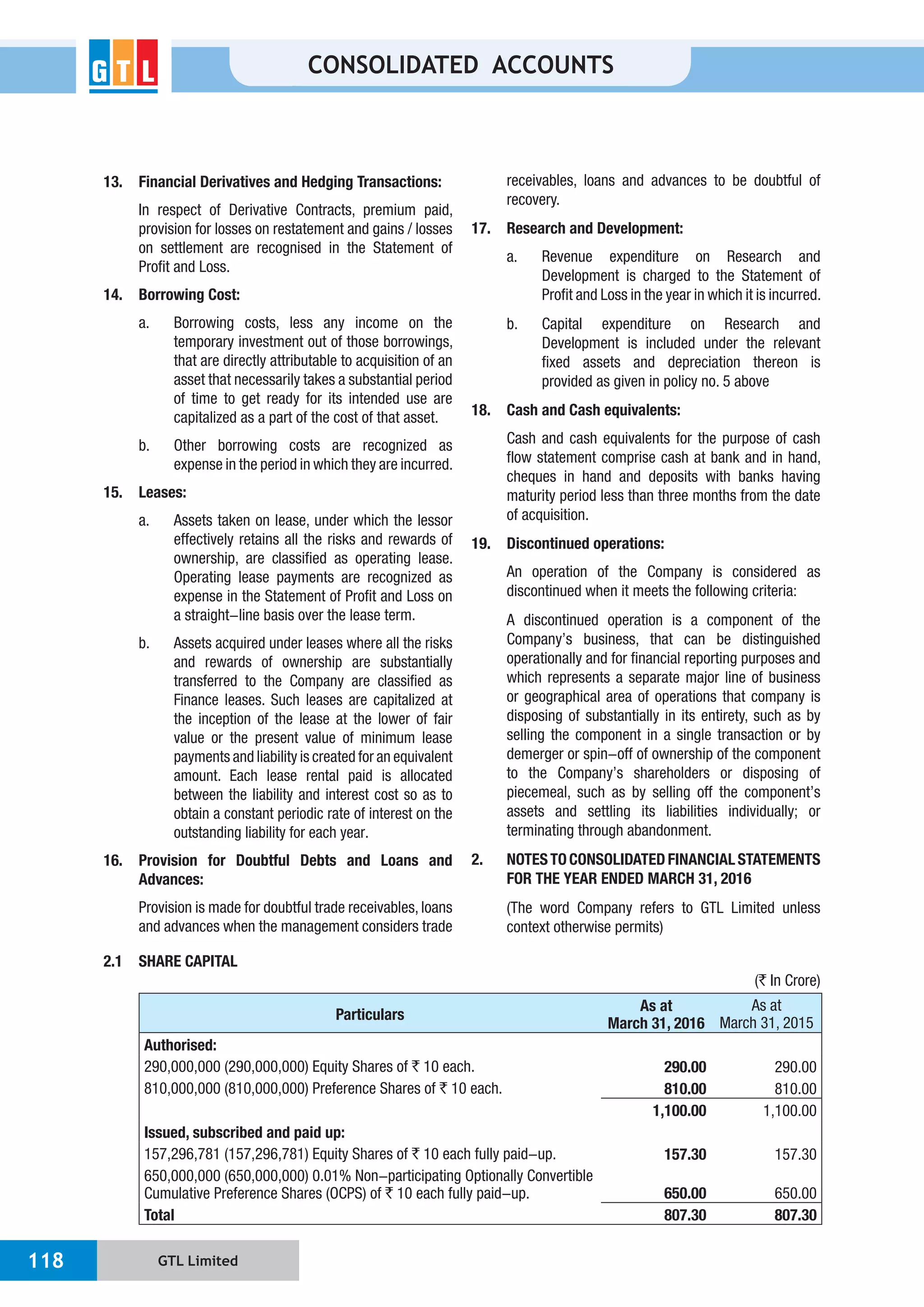 GTL Limited118
CONSOLIDATED ACCOUNTS
13. Financial Derivatives and Hedging Transactions:
In respect of Derivative Contracts, premium paid,
provision for losses on restatement and gains / losses
on settlement are recognised in the Statement of
Profit and Loss.
14. Borrowing Cost:
a. Borrowing costs, less any income on the
temporary investment out of those borrowings,
that are directly attributable to acquisition of an
asset that necessarily takes a substantial period
of time to get ready for its intended use are
capitalized as a part of the cost of that asset.
b. Other borrowing costs are recognized as
expense in the period in which they are incurred.
15. Leases:
a. Assets taken on lease, under which the lessor
effectively retains all the risks and rewards of
ownership, are classified as operating lease.
Operating lease payments are recognized as
expense in the Statement of Profit and Loss on
a straight-line basis over the lease term.
b. Assets acquired under leases where all the risks
and rewards of ownership are substantially
transferred to the Company are classified as
Finance leases. Such leases are capitalized at
the inception of the lease at the lower of fair
value or the present value of minimum lease
payments and liability is created for an equivalent
amount. Each lease rental paid is allocated
between the liability and interest cost so as to
obtain a constant periodic rate of interest on the
outstanding liability for each year.
16. Provision for Doubtful Debts and Loans and
Advances:
Provision is made for doubtful trade receivables, loans
and advances when the management considers trade
receivables, loans and advances to be doubtful of
recovery.
17. Research and Development:
a. Revenue expenditure on Research and
Development is charged to the Statement of
Profit and Loss in the year in which it is incurred.
b. Capital expenditure on Research and
Development is included under the relevant
fixed assets and depreciation thereon is
provided as given in policy no. 5 above
18. Cash and Cash equivalents:
Cash and cash equivalents for the purpose of cash
flow statement comprise cash at bank and in hand,
cheques in hand and deposits with banks having
maturity period less than three months from the date
of acquisition.
19. Discontinued operations:
An operation of the Company is considered as
discontinued when it meets the following criteria:
A discontinued operation is a component of the
Company’s business, that can be distinguished
operationally and for financial reporting purposes and
which represents a separate major line of business
or geographical area of operations that company is
disposing of substantially in its entirety, such as by
selling the component in a single transaction or by
demerger or spin-off of ownership of the component
to the Company’s shareholders or disposing of
piecemeal, such as by selling off the component’s
assets and settling its liabilities individually; or
terminating through abandonment.
2. NOTESTOCONSOLIDATEDFINANCIALSTATEMENTS
FOR THE YEAR ENDED MARCH 31, 2016
(The word Company refers to GTL Limited unless
context otherwise permits)
2.1 SHARE CAPITAL
(` In Crore)
Particulars
As at
March 31, 2016
As at
March 31, 2015
Authorised:
290,000,000 (290,000,000) Equity Shares of ` 10 each. 290.00 290.00
810,000,000 (810,000,000) Preference Shares of ` 10 each. 810.00 810.00
1,100.00 1,100.00
Issued, subscribed and paid up:
157,296,781 (157,296,781) Equity Shares of ` 10 each fully paid-up. 157.30 157.30
650,000,000 (650,000,000) 0.01% Non-participating Optionally Convertible
Cumulative Preference Shares (OCPS) of ` 10 each fully paid-up. 650.00 650.00
Total 807.30 807.30
 