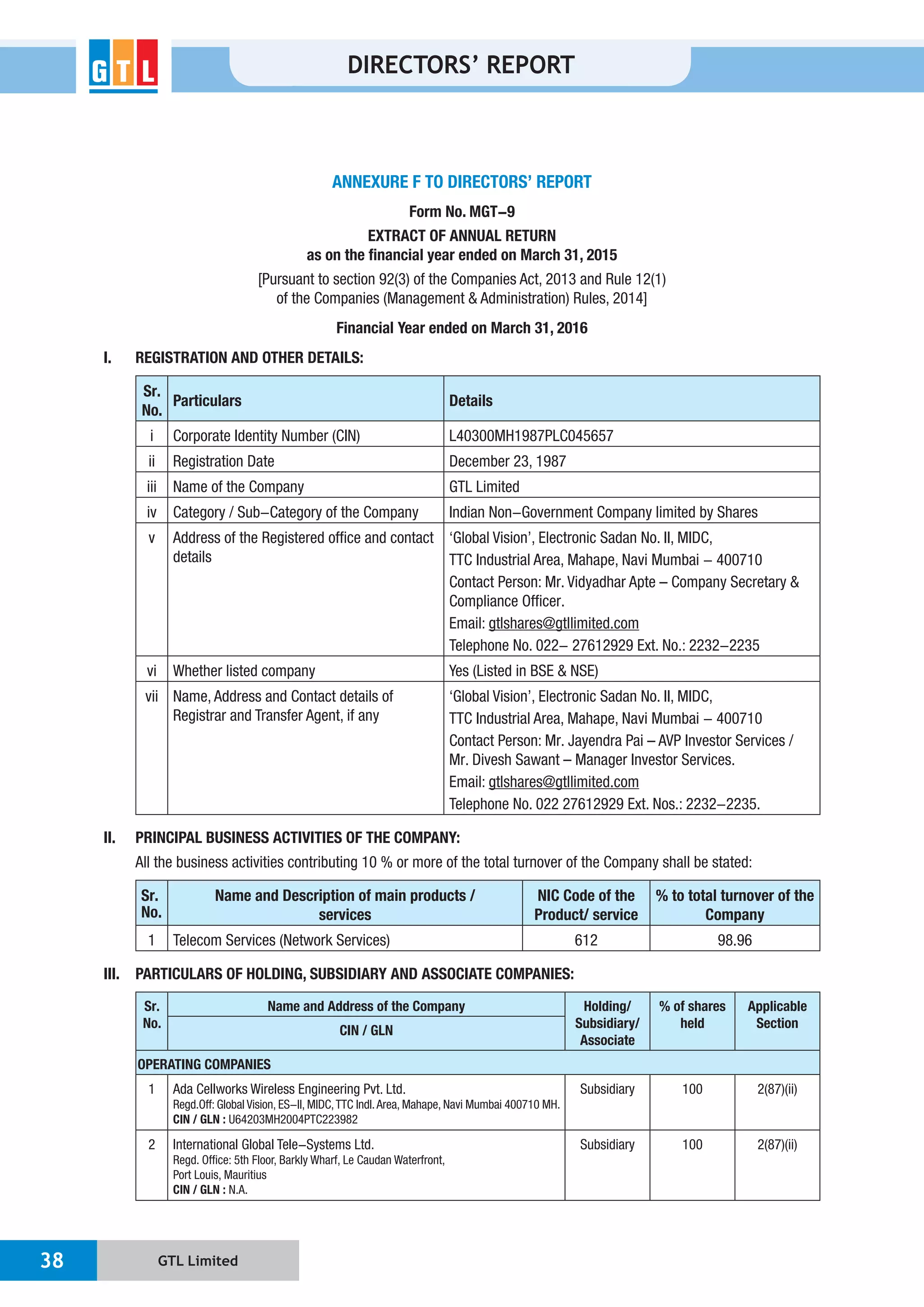 GTL Limited38
DIRECTORS’ REPORT
ANNEXURE F TO DIRECTORS’ REPORT
Form No. MGT-9
EXTRACT OF ANNUAL RETURN
as on the financial year ended on March 31, 2015
[Pursuant to section 92(3) of the Companies Act, 2013 and Rule 12(1)
Financial Year ended on March 31, 2016
I. REGISTRATION AND OTHER DETAILS:
Sr.
No.
Particulars Details
i Corporate Identity Number (CIN) L40300MH1987PLC045657
ii Registration Date December 23, 1987
iii Name of the Company GTL Limited
iv Category / Sub-Category of the Company Indian Non-Government Company limited by Shares
v Address of the Registered office and contact
details TTC Industrial Area, Mahape, Navi Mumbai - 400710
Email:
Telephone No. 022- 27612929 Ext. No.: 2232-2235
vi
vii Name, Address and Contact details of
Registrar and Transfer Agent, if any TTC Industrial Area, Mahape, Navi Mumbai - 400710
Email:
Telephone No. 022 27612929 Ext. Nos.: 2232-2235.
II. PRINCIPAL BUSINESS ACTIVITIES OF THE COMPANY:
Sr.
No.
Name and Description of main products /
services
NIC Code of the
Product/ service
% to total turnover of the
Company
1 612 98.96
III. PARTICULARS OF HOLDING, SUBSIDIARY AND ASSOCIATE COMPANIES:
Sr.
No.
Name and Address of the Company Holding/
Subsidiary/
Associate
% of shares
held
Applicable
Section
CIN / GLN
OPERATING COMPANIES
1
CIN / GLN :
Subsidiary 100 2(87)(ii)
2 International Global Tele-Systems Ltd.
Port Louis, Mauritius
CIN / GLN : N.A.
Subsidiary 100 2(87)(ii)
 