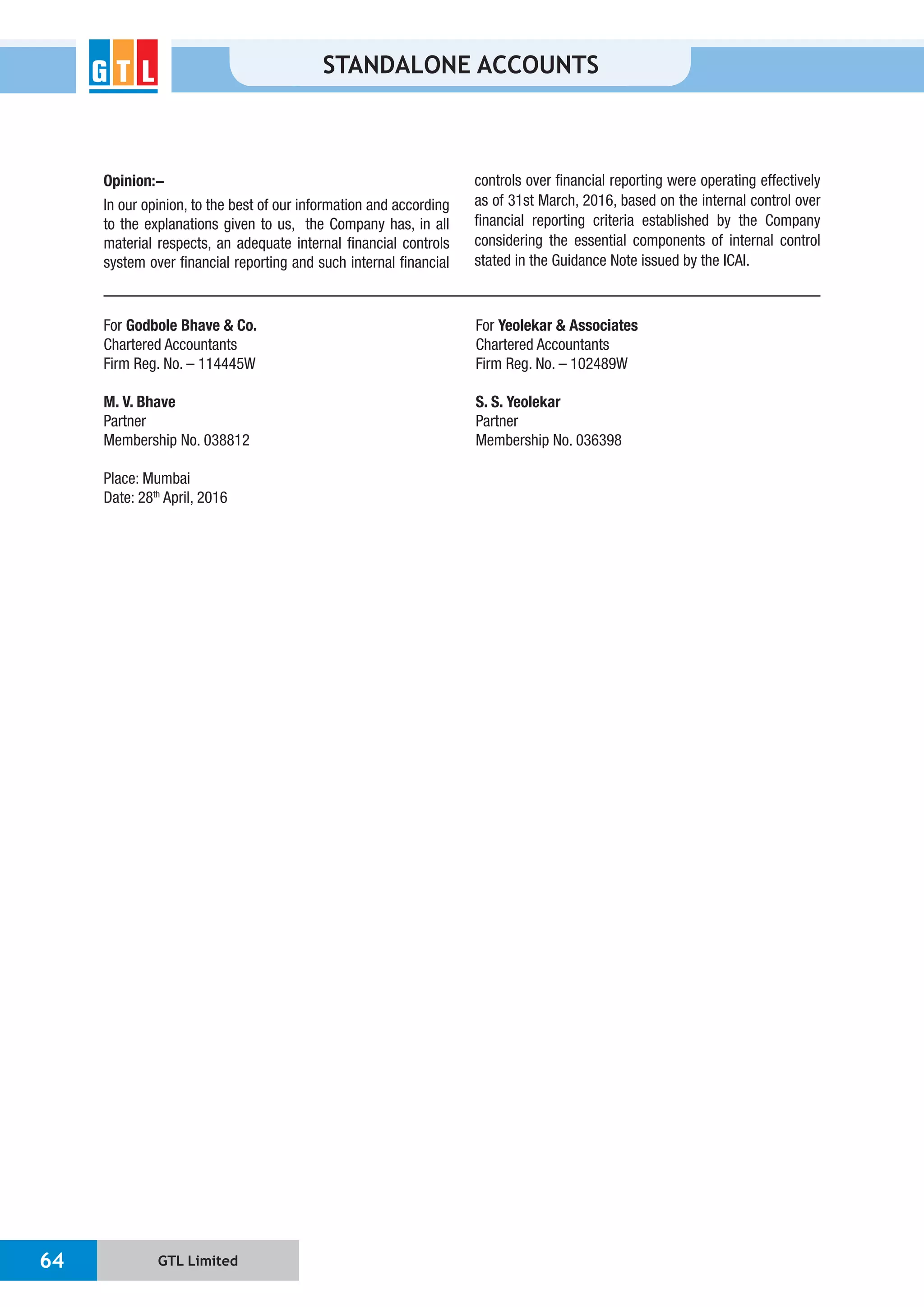 GTL Limited64
STANDALONE ACCOUNTS
Opinion:-
In our opinion, to the best of our information and according
to the explanations given to us, the Company has, in all
material respects, an adequate internal financial controls
system over financial reporting and such internal financial
controls over financial reporting were operating effectively
as of 31st March, 2016, based on the internal control over
financial reporting criteria established by the Company
considering the essential components of internal control
stated in the Guidance Note issued by the ICAI.
For Godbole Bhave & Co. For Yeolekar & Associates
Chartered Accountants Chartered Accountants
Firm Reg. No. – 114445W Firm Reg. No. – 102489W
M. V. Bhave S. S. Yeolekar
Partner Partner
Membership No. 038812 Membership No. 036398
Place: Mumbai
Date: 28th
April, 2016
 