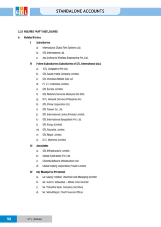 GTL Limited98
STANDALONE ACCOUNTS
2.33 RELATED PARTY DISCLOSURES
A Related Parties
I Subsidiaries
a) International Global Tele Systems Ltd.
b) GTL International Ltd.
c) Ada Cellworks Wireless Engineering Pvt. Ltd.
II Fellow Subsidiaries (Subsidiaries of GTL International Ltd.)
a) GTL (Singapore) Pte Ltd.
b) GTL Saudi Arabia Company Limited.
c) GTL Overseas Middle East JLT
d) Pt. GTL Indonesia Limited.
e) GTL Europe Limited.
f) GTL Network Services Malaysia Sdn Bhd.
g) IGTL Network Services Philippines Inc.
h) GTL China Corporation Ltd.
i) GTL Taiwan Co. Ltd.
j) GTL International Lanka (Private) Limited.
k) GTL International Bangladesh Pvt. Ltd.
l) GTL Kenya Limited.
m) GTL Tanzania Limited.
n) GTL Nepal Limited.
o) IGTL Myanmar Limited
III Associates
a) GTL Infrastructure Limited
b) Global Rural Netco Pvt. Ltd.
c) Chennai Network Infrastructure Ltd.
d) Global Holding Corporation Private Limited
IV Key Managerial Personnel
a) Mr. Manoj Tirodkar, Chairman and Managing Director
b) Mr. Sunil S. Valavalkar – Whole Time Director
c) Mr. Vidyadhar Apte, Company Secretary
d) Mr. Milind Bapat, Chief Financial Officer
 