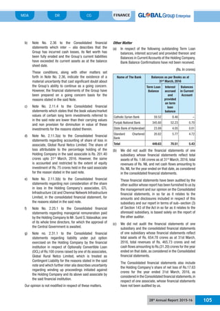 28th
Annual Report 2015-16 105
MDA FINANCECGDR
b) Note No. 2.36 to the Consolidated financial
statements which inter - alia describes that the
Group has incurred cash losses, its Net worth has
been fully eroded and the Group’s current liabilities
have exceeded its current assets as at the balance
sheet date.
These conditions, along with other matters set
forth in Note No. 2.36, indicate the existence of a
material uncertainty that cast significant doubt about
the Group’s ability to continue as a going concern.
However, the financial statements of the Group have
been prepared on a going concern basis for the
reasons stated in the said Note.
c) Note No. 2.11.4 to the Consolidated financial
statements which states that the book values/market
values of certain long term investments referred to
in the said note are lower than their carrying values
and non provision for diminution in value of these
investments for the reasons stated therein.
d) Note No. 2.11.3(a) to the Consolidated financial
statements regarding accounting of share of loss in
associate, Global Rural Netco Limited. The share of
loss attributable to the percentage holding of the
Holding Company in the said associate is Rs. 201.40
crores upto 31st
March, 2016. However, the same
is accounted and restricted to the extent of equity
investment of Rs. 75 crores held in the said associate
for the reason stated in the said note.
e) Note No. 2.11.3(b) to the Consolidated financial
statements regarding non consideration of the share
in loss in the Holding Company’s associates, GTL
Infrastructure Ltd and Chennai Network Infrastructure
Limited, in the consolidated financial statement, for
the reasons stated in the said note.
f) Note No. 2.25.1 to the Consolidated financial
statements regarding managerial remuneration paid
by the Holding Company to Mr. Sunil S.Valavalkar, one
of its whole time directors, for which the approval of
the Central Government is awaited.
g) Note no. 2.31.1 to the Consolidated financial
statements regarding liability under put option
exercised on the Holding Company by the financial
institution in respect of Optionally Convertible Loan
(OCL) of Rs.100 crores raised by one of its associates,
Global Rural Netco Limited, which is treated as
Contingent Liability for the reasons stated in the said
note and which further inter alia describes uncertainty
regarding winding up proceedings initiated against
the Holding Company and its above said associate by
the said financial institution.
Our opinion is not modified in respect of these matters.
Other Matter
(a) In respect of the following outstanding Term Loan
balances, interest accrued and provided thereon and
Balances in Current Accounts of the Holding Company,
Bank Balance Confirmations have not been received.
(Rs. In crores)
Name of The Bank Balances as per Books as at
31st
March, 2016
Term Loan
Balance
Interest
accrued
and
provided
on term
loan
balance
Balances
in Current
Account
Catholic Syrian Bank 59.52 8.46 -
Punjab National Bank 345.60 52.23 0.70
State Bank of Hyderabad 23.89 4.05 0.01
Standard Chartered
Bank
20.62 5.77 4.72
Total 449.63 70.51 5.43
(b) We did not audit the financial statements of one
subsidiary whose financial statements reflect total
assets of Rs. 1.66 crores as at 31st
March, 2016, total
revenues of Rs. NIL and net cash flows amounting to
Rs. NIL for the year ended on that date, as considered
in the consolidated financial statements.
These financial statements have been audited by the
other auditor whose report has been furnished to us by
the management and our opinion on the Consolidated
financial statements, in so far as it relates to the
amounts and disclosures included in respect of this
subsidiary and our report in terms of sub-section (3)
of Section 143 of the Act in so far as it relates to the
aforesaid subsidiary, is based solely on the report of
the other auditor.
(c) We did not audit the financial statements of one
subsidiary and the consolidated financial statements
of one subsidiary whose financial statements reflect
total assets of Rs. 654.78 crores as at 31st March,
2016, total revenues of Rs. 465.73 crores and net
cash flows amounting to Rs.(31.20) crores for the year
ended on that date, as considered in the Consolidated
financial statements.
The Consolidated financial statements also include
the Holding Company’s share of net loss of Rs.17.63
crores for the year ended 31st March, 2016, as
considered in the Consolidated financial statements,in
respect of one associate, whose financial statements
have not been audited by us.
 