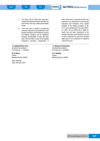 28th
Annual Report 2015-16 107
MDA FINANCECGDR
ii. The Group did not have any long-term
contracts including derivative contracts for
which there were any material foreseeable
losses.
iii. There has been no delay in transferring
amounts, required to be transferred, to the
Investor Education and Protection Fund by
the Holding Company and its subsidiary
company incorporated in India. We have
been informed that in case of the Holding
Company’s associate incorporated in
India, there were no amounts which were
required to be transferred to the Investor
Education and Protection Fund. Unpaid
dividend of the Holding Company of Rs.
0.15 crores pertaining to the years 2000-
01, 2001-02 and 2003-04 to 2006-07
which has not been transferred to the
Investor Education and Protection Fund but
is held in abeyance on account of pending
legal cases is not considered for reporting
under this clause.
For Godbole Bhave & Co.
Chartered Accountants
Firm Reg. No. – 114445W
M. V. Bhave
Partner
Membership No. 038812
Place: Mumbai
Date: 28th
April, 2016
For Yeolekar & Associates
Chartered Accountants
Firm Reg. No. – 102489W
S. S. Yeolekar
Partner
Membership No. 036398
 