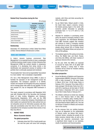 28th
Annual Report 2015-16 9
MDA FINANCECGDR
Related Party Transactions during the Year
(` in Crore)
Particulars
Associates companies
For the Year
ended March
31, 2016
For the Year
ended March
31, 2015
Sales & Services 641.26 767.42
Reimbursement Expenses from 2.64 1.75
Interest Income 4.11 16.50
Rent Received 2.72 2.74
Purchases of Fixed Assets 0.10 Nil
Sale of Fixed Assets 0.12 0.35
Reimbursement Expenses to 300.29 415.35
Relationship:
Associates: GTL Infrastructure Limited, Global Rural Netco
Limited, Chennai Network Infrastructure Limited.
RISKS AND CONCERNS
In today’s dynamic business environment ‘Risk
Management’ is an essential function to have a sustainable
& effective business model in place.In India,Enterprise Risk
Management (ERM) has evolved steadily in progressive
companies. It is developing from being merely a risk
identification and assessment process to building a risk
portfolio that is continually assessed and monitored.
Theperceptionthat“riskisnotmyresponsibility”hasevolved
to a more realistic “risk is everybody’s responsibility”.
GTL has a Risk Management Group (RMG) in place to
facilitate the execution of risk management across the
organization. The Company’s approach is to identify,
monitor and evaluate risk throughout the group companies
and to manage these risks within its risk appetite. For this
very purpose GTL has an Integrated ERM Framework in
place.
This report, prepared in accordance with Regulation 34(3)
read with Schedule V(B) of the Securities and Exchange
Board of India (Listing Obligations and Disclosure
Requirements) Regulations, 2015, sets out the ERM
practiced by GTL Limited (the Company). Shareholders and
other readers are cautioned that the risks outlined here are
not exhaustive and are for information purposes only. New
risks and uncertainties arise from time to time, and it is
impossible for the Company to predict these events or how
they may affect it.
I. MARKET RISKS
Macro-Economic Outlook
The global perspective
the next few years will come from emerging
markets, with China and India accounting for
40% of that growth.
the South Asian region’s economy remains
the fastest growing region in the world, with
economic growth forecasted to gradually
accelerate from 7.1 % in FY 2016 to 7.3%
in FY 2017.
parity, the ascent of emerging markets is even
more impressive: the International Monetary
Fund (IMF) forecasts suggest that investors
will continue to invest in emerging markets
for some time to come. The emerging markets
already attract almost 50% of Foreign Direct
Investment (FDI) global inflows and account for
25% of FDI outflows.
Africa, the Middle East, and Brazil, Russia,
and China (the BRICs), with Asian markets of
particular interest at the moment.
to account for nearly 50% of all global GDP
growth. Securing a strong base in these
countries will be critical for investors seeking
growth beyond them.
The Indian perspective
Implementation (MOSPI), Consumer Price Index
(CPI) in India increased to 126 Index Points
in March 2016 from 125.90 Index Points in
February 2016. Consumer Price Index (CPI) in
India averaged 108.86 Index Points from 2011
until 2016, reaching an all time high of 126.60
Index Points in November 2015 and a record
low of 86.81 Index Points in February 2011.
this in mind Reserve Bank of India (RBI)
Governor in monetary policy meeting held in
April 2016, kept the Bank Repo rate @ 6.5%
and Cash Reserve Ration (CRR) at 4%.This rate
cut decision is based on inflation and monsoon
rains in the country.
lines are all dependent on the sustainability
of Telecom sector, we believe that macro-
economic factors, including the growth of the
Indian economy, interest rates, as well as the
political and economic environment, have
a significant direct impact on our business,
results of operations and financial position.
 