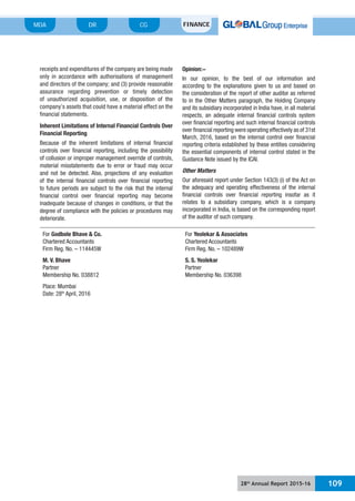 28th
Annual Report 2015-16 109
MDA FINANCECGDR
receipts and expenditures of the company are being made
only in accordance with authorisations of management
and directors of the company; and (3) provide reasonable
assurance regarding prevention or timely detection
of unauthorized acquisition, use, or disposition of the
company’s assets that could have a material effect on the
financial statements.
Inherent Limitations of Internal Financial Controls Over
Financial Reporting
Because of the inherent limitations of internal financial
controls over financial reporting, including the possibility
of collusion or improper management override of controls,
material misstatements due to error or fraud may occur
and not be detected. Also, projections of any evaluation
of the internal financial controls over financial reporting
to future periods are subject to the risk that the internal
financial control over financial reporting may become
inadequate because of changes in conditions, or that the
degree of compliance with the policies or procedures may
deteriorate.
Opinion:-
In our opinion, to the best of our information and
according to the explanations given to us and based on
the consideration of the report of other auditor as referred
to in the Other Matters paragraph, the Holding Company
and its subsidiary incorporated in India have, in all material
respects, an adequate internal financial controls system
over financial reporting and such internal financial controls
over financial reporting were operating effectively as of 31st
March, 2016, based on the internal control over financial
reporting criteria established by these entities considering
the essential components of internal control stated in the
Guidance Note issued by the ICAI.
Other Matters
Our aforesaid report under Section 143(3) (i) of the Act on
the adequacy and operating effectiveness of the internal
financial controls over financial reporting insofar as it
relates to a subsidiary company, which is a company
incorporated in India, is based on the corresponding report
of the auditor of such company.
For Godbole Bhave & Co.
Chartered Accountants
Firm Reg. No. – 114445W
M. V. Bhave
Partner
Membership No. 038812
Place: Mumbai
Date: 28th
April, 2016
For Yeolekar & Associates
Chartered Accountants
Firm Reg. No. – 102489W
S. S. Yeolekar
Partner
Membership No. 036398
 