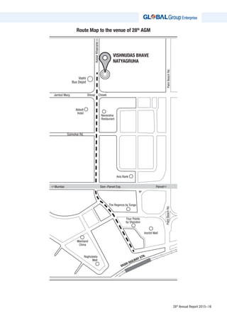 28th
Annual Report 2015-16
VISHNUDAS BHAVE
NATYAGRUHA
Vashi
Bus Depot
Shivaji Chowk
PalmBeachRd.PalmBeachRd.
Jambul Marg
Abbott
Hotel
Navaratna
Restaurant
Axis Bank
The Regenza by Tunga
Inorbit Mall
Mainland
China
VASHI RAILWAY STN.Raghuleela
Mall
Four Points
by Sheraton
Gulmohar Rd.
Route Map to the venue of 28th
AGM
Mumbai Sion-Panvel Exp. Panvel
KoparKhairane
 