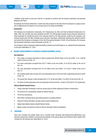 28th
Annual Report 2015-16 21
MDA FINANCECGDR
/ liabilities would cease to exist and it will be in a position to continue with the business operations and generate
adequate cash flows.
Accordingly, the financial statements / results have been prepared on the basis that the Company is a going concern
Investments
these associates for transferring funds to the Company. Based on the legal opinions sought by the Company, such
restrains faced by GIL and CNIL constitute severe long term restrictions, significantly impairing their ability to transfer
any funds to the Company as envisaged in Para 7(b) of Accounting Standard-23 (AS-23) and therefore, the Company
has accounted investment in these associates as per AS-13.
for the year ended March 31, 2016.
4. RECENT DEVELOPMENTS AT MACRO & MICRO ECONOMIC LEVELS
Key Indicators:
million at the end of Feb-16.
Feb-16.
Feb-16.
of Feb-16.
Telecom Market Growth Drivers:
5. DIVIDEND:
Since your Company has posted losses and is currently under Corporate Debt Restructuring Mechanism, your
Directors express their inability to recommend any dividend on the paid up Equity and Preference Share Capital of the
Company for the financial year ended March 31, 2016.
 