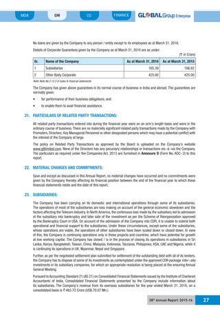 28th
Annual Report 2015-16 27
MDA FINANCECGDR
No loans are given by the Company to any person / entity except to its employees as at March 31, 2016.
Details of Corporate Guarantees given by the Company as at March 31, 2016 are as under:
` in Crore)
Sr. Name of the Company As at March 31, 2016 As at March 31, 2015
1 Subsidiaries 165.39 166.82
2 425.00 425.00
Refer Note No 2.12.2 of notes to financial statements
The Company has given above guarantees in its normal course of business in India and abroad. The guarantees are
normally given:
21. PARTICULARS OF RELATED PARTY TRANSACTIONS:
ordinary course of business.There are no materially significant related party transactions made by the Company with
the interest of the Company at large.
www.gtllimited.com. None of the Directors has any pecuniary relationships or transactions vis-à-vis the Company.
The particulars as required under the Companies Act, 2013 are furnished in Annexure D
report.
22. MATERIAL CHANGES AND COMMITMENTS:
Save and except as discussed in this Annual Report, no material changes have occurred and no commitments were
given by the Company thereby affecting its financial position between the end of the financial year to which these
financial statements relate and the date of this report.
23. SUBSIDIARIES:
The Company has been carrying on its domestic and international operations through some of its subsidiaries.
factors affecting the Telecom Industry. In North America, the continuous loss made by the subsidiary led to admission
whose operations are viable, the operations of other subsidiaries have been scaled down or closed down. In view
The Company has closed / is in the process of closing its operations in subsidiaries in Sri
Further, as per the negotiated settlement plan submitted for settlement of the outstanding debt with all of its lenders,
inter-alia
investments in its subsidiary companies, for which an appropriate resolution is being placed at the ensuring Annual
General Meeting.
Pursuant to Accounting Standard 21 (AS 21) on Consolidated Financial Statements issued by the Institute of Chartered
Accountants of India, Consolidated Financial Statements presented by the Company include information about
`
 