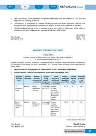 28th
Annual Report 2015-16 35
MDA FINANCECGDR
Regulations and happening of events etc.
4. The compliance of the provisions of Corporate and other applicable Laws, Rules, Regulations, Standards is the
responsibility of the Management. My examination was limited to the verification of procedures on test basis.
5. The Secretarial Audit report is neither an assurance as to the future viability of the Company nor the efficacy or
effectiveness with which the Management has conducted the affairs of the Company.
ANNEXURE D TO THE DIRECTORS’ REPORT
Form No. AOC-2
(Pursuant to clause (h) of sub-section (3) of section 134 of the Act and Rule 8(2)
of the Companies (Accounts) Rules, 2014)
Form for disclosure of particulars of contracts / arrangements entered into by the Company with related parties referred
to in sub-section (1) of section 188 of the Companies Act, 2013 including certain arms length transactions under third
proviso thereto:
1. Details of contracts or arrangements or transactions not at arm’s length basis: Not Applicable
2. Details of material contracts or arrangement or transactions at arm’s length basis:
Name(s) of
the related
party
Nature of
relationship
Nature of
contracts /
arrangements
/ transactions
Duration
of the
contracts /
arrangements
/ transactions
Salient
terms of the
contracts or
arrangements
or transactions
Contracts /
Arrangement
/ transactions
value (` Crore)
Date(s) of
approval
by the
Board, if
any.
Amount paid
as advance,
if any
(` Crore)
GTL
Infrastructure
Limited
Associate Energy
Management
Agreement
10 Years w.e.f.
April 1, 2015
Provision
of Power
(Electricity)
and Fuel under
Fixed Energy
Management
Services
Contract
309.79 N.A. Nil
Chennai
Infrastructure
Limited
Associate Energy
Management
Agreement
10 Years w.e.f.
April 1, 2015
Provision
of Power
(Electricity)
and Fuel under
Fixed Energy
Management
Services
Contract
180.38 N.A. Nil
For and on behalf of the Board
Place : Mumbai Manoj G. Tirodkar
 