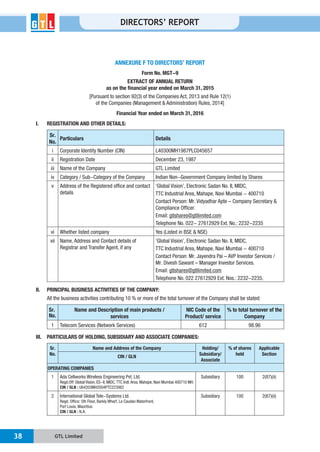 GTL Limited38
DIRECTORS’ REPORT
ANNEXURE F TO DIRECTORS’ REPORT
Form No. MGT-9
EXTRACT OF ANNUAL RETURN
as on the financial year ended on March 31, 2015
[Pursuant to section 92(3) of the Companies Act, 2013 and Rule 12(1)
Financial Year ended on March 31, 2016
I. REGISTRATION AND OTHER DETAILS:
Sr.
No.
Particulars Details
i Corporate Identity Number (CIN) L40300MH1987PLC045657
ii Registration Date December 23, 1987
iii Name of the Company GTL Limited
iv Category / Sub-Category of the Company Indian Non-Government Company limited by Shares
v Address of the Registered office and contact
details TTC Industrial Area, Mahape, Navi Mumbai - 400710
Email:
Telephone No. 022- 27612929 Ext. No.: 2232-2235
vi
vii Name, Address and Contact details of
Registrar and Transfer Agent, if any TTC Industrial Area, Mahape, Navi Mumbai - 400710
Email:
Telephone No. 022 27612929 Ext. Nos.: 2232-2235.
II. PRINCIPAL BUSINESS ACTIVITIES OF THE COMPANY:
Sr.
No.
Name and Description of main products /
services
NIC Code of the
Product/ service
% to total turnover of the
Company
1 612 98.96
III. PARTICULARS OF HOLDING, SUBSIDIARY AND ASSOCIATE COMPANIES:
Sr.
No.
Name and Address of the Company Holding/
Subsidiary/
Associate
% of shares
held
Applicable
Section
CIN / GLN
OPERATING COMPANIES
1
CIN / GLN :
Subsidiary 100 2(87)(ii)
2 International Global Tele-Systems Ltd.
Port Louis, Mauritius
CIN / GLN : N.A.
Subsidiary 100 2(87)(ii)
 