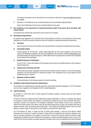 28th
Annual Report 2015-16 57
MDA FINANCECGDR
The required information can be accessed from the Company’s website link: http://www.gtllimited.com/ind/
inv_cg.aspx
f. Disclosure of commodity price risk or foreign exchange risk and commodity hedging activities:
Please refer to Management Discussion and Analysis Report for the same.
11. Non compliance of any requirement of corporate governance report of sub-paras (2) to (10) above, with
reasons thereof:
The Company has complied with requirement of sub-paras (2) to (10) above.
12. Discretionary Requirements:
As required under Regulation 27(1) read with Part E of the Schedule II and Part C (12) of Schedule V to the Listing
Regulations, we furnish hereunder the extent to which the Company has adopted discretionary requirements:
A. The Board:
Has an Executive Chairman and his office with required facilities is provided and maintained by the Company.
B. Shareholders Rights:
Financial Results for the half year / quarter ended September 30, 2015 were published in the Free Press
Journal and Navshakti newspapers and were also displayed on the Company’s website www.gtllimited.com
and disseminated to the Stock Exchanges (i.e. BSE & NSE) wherein its equity shares are listed, hence separately
not circulated to the shareholders.
C. Modified opinion(s) in Audit Report:
For the FY 2015-16 the Joint Auditors of the Company have not given any modified opinions in the Company’s
financial statements.
D. Separate post of Chairman and CEO:
The Company will consider segregation of the post of the Chairman and CEO, however, in view of the provisions
contained in the CDR documents, for making any change in the management set up; prior approval of CDR
Empowered Group is required.
E. Reporting of Internal Auditor:
The Internal Auditor of the Company reports to the Audit Committee.
13. Compliance with Corporate Governance Requirements:
The Company has complied with the corporate governance requirements specified in Regulation 17 to 27 and clauses
(b) to (i) of sub-regulation (2) of Regulation 46 of the Listing Regulations.
14. Legal Proceedings:
As on March 31, 2016, there were 33 cases against the Company, pending in various Courts and other Dispute
Redressal Forums.
In 8 out of 33 cases, the Company has been implicated as proforma defendant i.e. there is no monetary claim against
the Company. In most of these cases dispute is concerning the matters like loss of share certificate, title claim /
ownership / transfer of the shares etc. The Company’s implication in these matters is with a view to protect the
interest of the lawful owners of the shares. Upon the final orders passed by the Court(s), the Company shall have to
release the shares, which are presently under ‘stop transfer’, in this regard to the rightful claimants.There is no direct
liability or adverse impact on the business of the Company on account of the said 8 cases.
Out of the balance 25 cases, 14 cases are from its earlier power business, 7 cases are from telecom related
businesses and 2 cases are in respect of transfer of shares which are handled by the Company’s Advocates, who
have the necessary expertise on the subject. It is found that in most of the cases the claims are frivolous, highly
exaggerated and without any basis and therefore the Company is resisting and defending these claims. In one of the
cases, IFCI Ltd. has filed winding-up petition against the Company, that is yet to be admitted by the Hon’ble Bombay
 