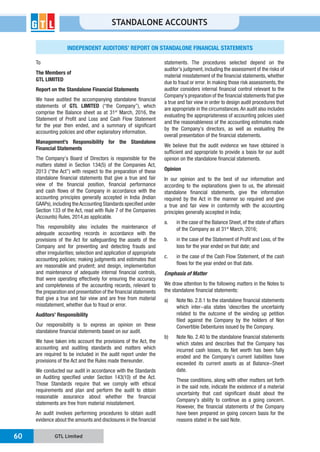 GTL Limited60
STANDALONE ACCOUNTS
INDEPENDENT AUDITORS’ REPORT ON STANDALONE FINANCIAL STATEMENTS
To
The Members of
GTL LIMITED
Report on the Standalone Financial Statements
We have audited the accompanying standalone financial
statements of GTL LIMITED (“the Company”), which
comprise the Balance sheet as at 31st
March, 2016, the
Statement of Profit and Loss and Cash Flow Statement
for the year then ended, and a summary of significant
accounting policies and other explanatory information.
Management’s Responsibility for the Standalone
Financial Statements
The Company’s Board of Directors is responsible for the
matters stated in Section 134(5) of the Companies Act,
2013 (“the Act”) with respect to the preparation of these
standalone financial statements that give a true and fair
view of the financial position, financial performance
and cash flows of the Company in accordance with the
accounting principles generally accepted in India (Indian
GAAPs),including theAccounting Standards specified under
Section 133 of the Act, read with Rule 7 of the Companies
(Accounts) Rules, 2014,as applicable.
This responsibility also includes the maintenance of
adequate accounting records in accordance with the
provisions of the Act for safeguarding the assets of the
Company and for preventing and detecting frauds and
other irregularities; selection and application of appropriate
accounting policies; making judgments and estimates that
are reasonable and prudent; and design, implementation
and maintenance of adequate internal financial controls,
that were operating effectively for ensuring the accuracy
and completeness of the accounting records, relevant to
the preparation and presentation of the financial statements
that give a true and fair view and are free from material
misstatement, whether due to fraud or error.
Auditors’ Responsibility
Our responsibility is to express an opinion on these
standalone financial statements based on our audit.
We have taken into account the provisions of the Act, the
accounting and auditing standards and matters which
are required to be included in the audit report under the
provisions of the Act and the Rules made thereunder.
We conducted our audit in accordance with the Standards
on Auditing specified under Section 143(10) of the Act.
Those Standards require that we comply with ethical
requirements and plan and perform the audit to obtain
reasonable assurance about whether the financial
statements are free from material misstatement.
An audit involves performing procedures to obtain audit
evidence about the amounts and disclosures in the financial
statements. The procedures selected depend on the
auditor’s judgment, including the assessment of the risks of
material misstatement of the financial statements, whether
due to fraud or error. In making those risk assessments, the
auditor considers internal financial control relevant to the
Company’s preparation of the financial statements that give
a true and fair view in order to design audit procedures that
are appropriate in the circumstances.An audit also includes
evaluating the appropriateness of accounting policies used
and the reasonableness of the accounting estimates made
by the Company’s directors, as well as evaluating the
overall presentation of the financial statements.
We believe that the audit evidence we have obtained is
sufficient and appropriate to provide a basis for our audit
opinion on the standalone financial statements.
Opinion
In our opinion and to the best of our information and
according to the explanations given to us, the aforesaid
standalone financial statements, give the information
required by the Act in the manner so required and give
a true and fair view in conformity with the accounting
principles generally accepted in India;
a. in the case of the Balance Sheet, of the state of affairs
of the Company as at 31st
March, 2016;
b. in the case of the Statement of Profit and Loss, of the
loss for the year ended on that date; and
c. in the case of the Cash Flow Statement, of the cash
flows for the year ended on that date.
Emphasis of Matter
We draw attention to the following matters in the Notes to
the standalone financial statements:
a) Note No. 2.8.1 to the standalone financial statements
which inter-alia states describes the uncertainty
related to the outcome of the winding up petition
filed against the Company by the holders of Non
Convertible Debentures issued by the Company.
b) Note No. 2.40 to the standalone financial statements
which states and describes that the Company has
incurred cash losses, its Net worth has been fully
eroded and the Company’s current liabilities have
exceeded its current assets as at Balance-Sheet
date.
These conditions, along with other matters set forth
in the said note, indicate the existence of a material
uncertainty that cast significant doubt about the
Company’s ability to continue as a going concern.
However, the financial statements of the Company
have been prepared on going concern basis for the
reasons stated in the said Note.
 