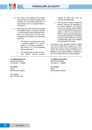 GTL Limited62
STANDALONE ACCOUNTS
(h) With respect to the adequacy of the internal
financial controls over financial reporting of the
Company and the operating effectiveness of
such controls, refer to our separate Report in
“Annexure A”.
(i) With respect to the other matters to be included
in the Auditor’s Report in accordance with Rule
11 of the Companies (Audit and Auditors) Rules,
2014, in our opinion and to the best of our
information and according to the explanations
given to us:
i. The Company has disclosed the impact
of pending litigations on its financial
position in its financial statements –
Refer Note No. 2.31.1 to the standalone
financial statements.
ii. The Company does not have any long-
term contracts including derivative
contracts for which there were any
material foreseeable losses.
iii. There has been no delay in transferring
amounts, required to be transferred, to
the Investor Education and Protection
Fund by the Company. Unpaid dividend
of Rs.0.15 Crores pertaining to the years
2000-01, 2001-02 and 2003-04 to
2006-07 which has not been transferred
to the Investor Education and Protection
Fund but is held in abeyance on account
of pending legal cases, is not considered
for reporting under this clause.
2. As required by the Companies (Auditor’s Report)
Order, 2016 (“CARO 2016”), issued by the Central
Government of India in terms of subsection (11) of
Section 143 of the Act, we give in “Annexure B” a
statement on the matters specified in paragraphs 3
and 4 of the CARO 2016, to the extent applicable.
For Godbole Bhave & Co. For Yeolekar & Associates
Chartered Accountants Chartered Accountants
Firm Reg. No. – 114445W Firm Reg. No. – 102489W
M. V. Bhave S. S. Yeolekar
Partner Partner
Membership No. 038812 Membership No. 036398
Place: Mumbai
Date: 28th
April, 2016
 