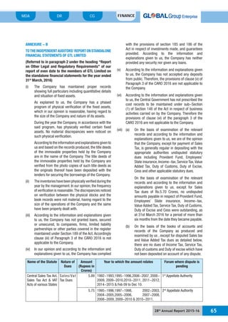 28th
Annual Report 2015-16 65
MDA FINANCECGDR
ANNEXURE - B
TOTHEINDEPENDENTAUDITORS’REPORTONSTANDALONE
FINANCIAL STATEMENTS OF GTL LIMITED
(Referred to in paragraph 2 under the heading “Report
on Other Legal and Regulatory Requirements” of our
report of even date to the members of GTL Limited on
the standalone financial statements for the year ended
31st
March, 2016)
(i) The Company has maintained proper records
showing full particulars including quantitative details
and situation of fixed assets.
As explained to us, the Company has a phased
program of physical verification of the fixed assets,
which in our opinion is reasonable, having regard to
the size of the Company and nature of its assets.
During the year the Company, in accordance with the
said program, has physically verified certain fixed
assets. No material discrepancies were noticed on
such physical verification.
Accordingtotheinformationandexplanationsgivento
us and based on the records produced, the title deeds
of the immovable properties held by the Company
are in the name of the Company. The title deeds of
the immovable properties held by the Company are
verified from the photo copies of such title deeds as
the originals thereof have been deposited with the
lenders for securing the borrowings of the Company.
(ii) Theinventorieshavebeenphysicallyverifiedduringthe
year by the management. In our opinion, the frequency
of verification is reasonable.The discrepancies noticed
on verification between the physical stocks and the
book records were not material, having regard to the
size of the operations of the Company and the same
have been properly dealt with.
(iii) According to the information and explanations given
to us, the Company has not granted loans, secured
or unsecured, to companies, firms, limited liability
partnerships or other parties covered in the register
maintained under Section 189 of the Act. Accordingly
clause (iii) of Paragraph 3 of the CARO 2016 is not
applicable to the Company.
(iv) In our opinion and according to the information and
explanations given to us, the Company has complied
with the provisions of section 185 and 186 of the
Act in respect of investments made, and guarantees
provided. According to the information and
explanations given to us, the Company has neither
provided any security nor given any loans.
(v) According to the information and explanations given
to us, the Company has not accepted any deposits
from public. Therefore, the provisions of clause (v) of
Paragraph 3 of the CARO 2016 are not applicable to
the Company.
(vi) According to the information and explanations given
to us, the Central Government has not prescribed the
cost records to be maintained under sub-Section
(1) of Section 148 of the Act in respect of business
activities carried on by the Company. Therefore the
provisions of clause (vi) of the paragraph 3 of the
CARO 2016 are not applicable to the Company.
(vii) (a) On the basis of examination of the relevant
records and according to the information and
explanations given to us, we are of the opinion
that the Company, except for payment of Sales
Tax, is generally regular in depositing with the
appropriate authorities undisputed statutory
dues including Provident Fund, Employees’
State insurance, Income-tax, Service Tax,Value
Added Tax, Duty of Customs, Duty of Excise,
Cess and other applicable statutory dues.
On the basis of examination of the relevant
records and according to the information and
explanations given to us, except for Sales
Tax dues of Rs.5.70 Crores, no undisputed
amounts payable in respect of Provident Fund,
Employees’ State insurance, Income-tax,
Value Added Tax, Service Tax, Duty of Customs,
Duty of Excise and Cess were outstanding, as
at 31st March 2016 for a period of more than
six months from the date they became payable.
(b) On the basis of the books of accounts and
records of the Company as produced and
examined by us , except for disputed Sales tax
and Value Added Tax dues as detailed below,
there are no dues of Income Tax, Service Tax,
Duty of customs and Duty of excise which have
not been deposited on account of any dispute.
Name of the Statute Nature of
Dues
Amount
(Rupees in
Crores)
Year to which the amount relates Forum where dispute is
pending
Central Sales Tax Act,
Sales Tax Act & VAT
Acts of various States
Sales/Vat
Tax Dues
5.89 1992-1993,1995-1996,2006-2007, 2008-
2009, 2009-2010,2010-2011, 2011-2012,
2014-2015 & Feb 09 to Dec 10.
1st
Appellate Authority
5.75 1995-1996,1997-1998, 2002-2003,
2004-2005,2005-2006, 2007-2008,
2008-2009, 2009-2010 & 2010-2011.
2nd
Appellate Authority
 