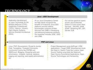 TECHNOLOGY Java / J2EE Development Our service spectrum spans across Java Enterprise Edition 5.0 and covers Web Services,  JAX-WS, JAXB, SOAP, Streaming API, JSP, Servlet, EJB. At our Java Competency Center we help clients recognize the benefits of Enterprise Java/J2EE platforms and the relative technologies comprise of Web Services and J2ME in developing and delivering enterprise solutions. Our expertise includes J2SE, J2EE and J2ME. Application development on Java Technology for the Mobility platforms (JTWI), Healthcare Professionals (T2P2), Telecom  Industry, High Integrity Systems, Service Oriented Architecture (SOA). PHP and Linux Linux, PHP, Documentum, Drupal & Joomla, Polls, Templating, Threaded Comments, Community Forums like PHPBB and SMSForum, Blogging, Shopping carts and eCommerce - Analysis, tracking, statistics, logging and reporting, web based administration etc. Project Management using dotProjet, CRM applications – Sugar CRM, Advertisement tools like Open-X, Search Tools like Lucene, Open Source Testing using tools like Selenium, Open Source Commercial Applications, Open Source Technologies and frameworks. Opensource © Copyright 2008 Gateway TechnoLabs Pvt. Ltd. 