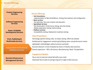 Service Offerings



  Product Engineering
       Services                Service Offerings
                                Test Consultancy
                                 Implementation of QA cell & Metrics, Testing Tool selection and configuration
                                Basic services
  Software Engineering           Test planning, Test case creation and execution
        Services                Specialized services
                                 Test Automation, Performance testing, Security testing
                                 Mobile application testing, Game testing
   Game & Mobile                Platform services
 Development Services            Compatibility testing, Deployment readiness testing

                               Value Propositions
  Print, Publishing &          Technology specific testing suites to reduce testing efforts & schedule
  Multimedia Services          Dashboards for engagement monitoring facilitating status and performance review
                               Lightweight methodologies without process overheads
                               Assured reduction in Cost of Quality by means of industry best practices
  Independent Verification &
      Validation Services      Domain experience – BFSI, Life Science, Manufacturing, Retail, Transportation


                               Engagement Models
                               Pay as Use to load and unload QA staff as you need
  Remote Infrastructure
  Management Services          Dedicated Team mode to leverage long term insight of QA resources
 