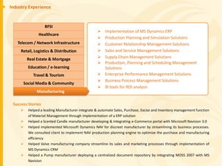 Industry Experience


                   BFSI
                                                   Implementation of MS Dynamics ERP
               Healthcare
                                                   Production Planning and Simulation Solutions
   Telecom / Network Infrastructure                Customer Relationship Management Solutions
     Retail, Logistics & Distribution              Sales and Service Management Solutions
         Real Estate & Mortgage                    Supply Chain Management Solutions
                                                   Production, Planning and Scheduling Management
         Education / e-learning                     Solutions
            Travel & Tourism                       Enterprise Performance Management Solutions
                                                   Business Process Management Solutions
      Social Media & Community
                                                   BI tools for ROI analysis
              Manufacturing

 Success Stories
        Helped a leading Manufacturer integrate & automate Sales, Purchase, Excise and Inventory management function
         of Material Management through implementation of a ERP solution
        Helped a Scented Candle manufacturer developing & Integrating e-Commerce portal with Microsoft Navision 3.0
        Helped implemented Microsoft Dynamics NAV for discreet manufacturer by streamlining its business processes.
         We consulted client to implement NAV production planning engine to optimize the purchase and manufacturing
         efficiency
        Helped Valve manufacturing company streamline its sales and marketing processes through implementation of
         MS Dynamics CRM
        Helped a Pump manufacturer deploying a centralized document repository by integrating MOSS 2007 with MS
         Navision
 