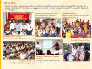 CSR Initiatives
  Consistently deliver ingenious, comprehensive, efficient, cost-effective business solutions through IT for global market by
  creating a professionally stimulating and happy environment for our team where professionals thrive alongside the growth
  of our company

                                                   Stationary Donation for Kids              Grains Distribution
                                                   Help under privileged children by         We support needy widow by providing them
                                                   providing them stationery                 food grains for their living




Blood Donation Camps
We donate approx 500 bottles of blood every quarter
                                                                                                          Social Welfare Activities
                                                                                                                We adopt various slums




                                                    Computer Awareness Program
                                                    for Elders
                        Adoption of Schools         We conduct computer awareness programs
                                                    for the elders
         We adopt needy schools on regular basis
 